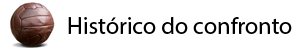 Histórico