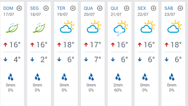 clima tempo
