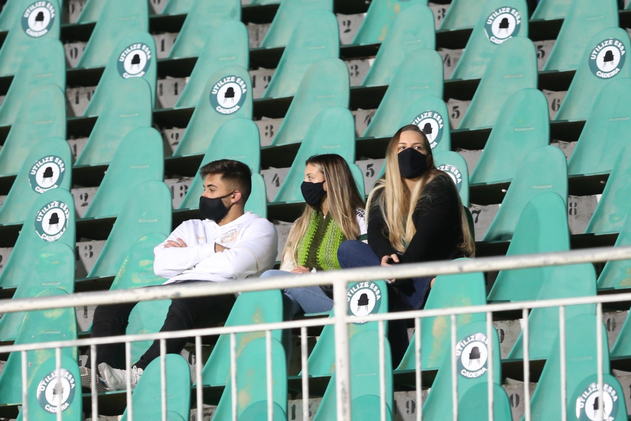 Coritiba
