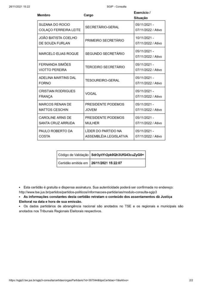 Consulta realizada pela Banda B na tarde desta sexta-feira