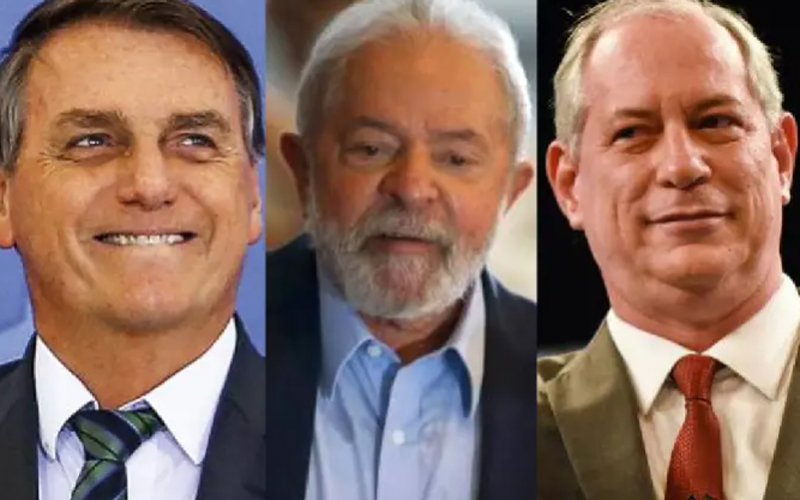 Bolsonaro mantém maior índice de rejeição, seguido de Ciro e Lula em nova pesquisa BTG/FSB Bolsonaro mantém maior índice de rejeição, seguido de Ciro e Lula em nova pesquisa BTG/FSB