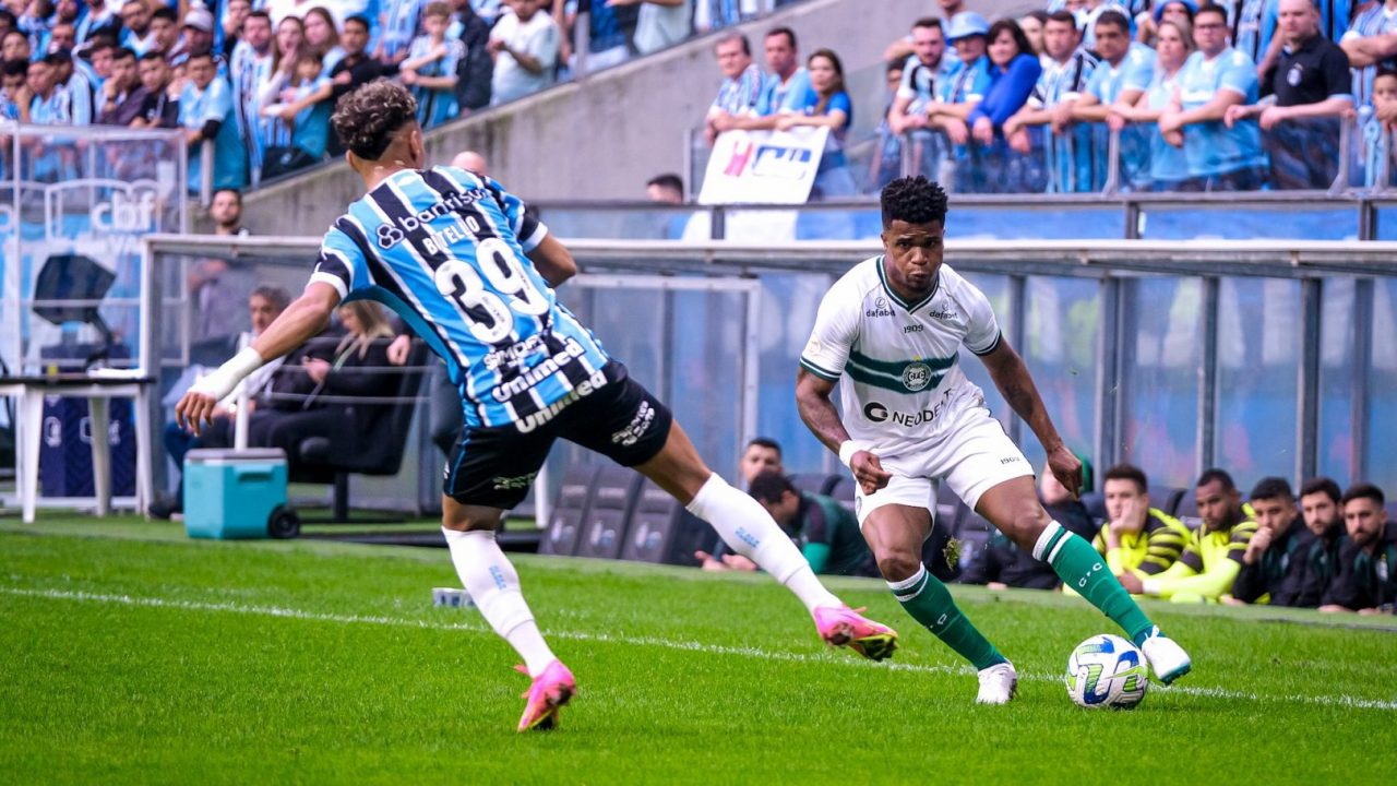 Coritiba perdeu para p Grêmio por 5x1.