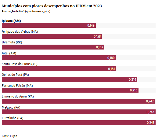 2-folha