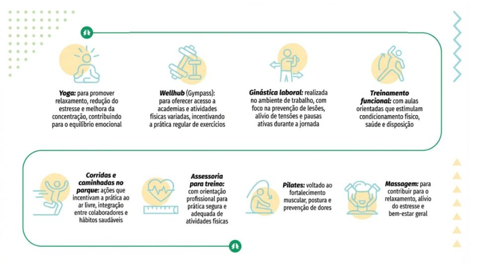 Dia-mundial-da-Saúde